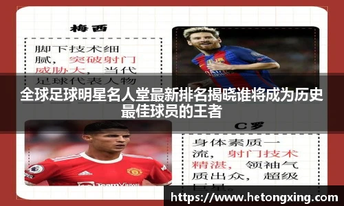 全球足球明星名人堂最新排名揭晓谁将成为历史最佳球员的王者